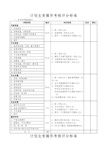 计划生育操作考核项目评分标准