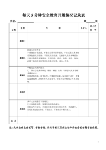 每天5分钟安全教育