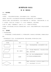 人教版高中数学必修3各章知识点总结