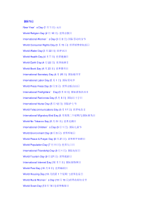 国际节日大全(英文翻译)