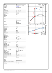 格兰富循环泵TP80-330-2