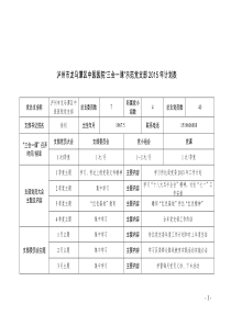 2015年三会一课计划表