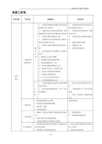 油品储运工试题库(高级工)