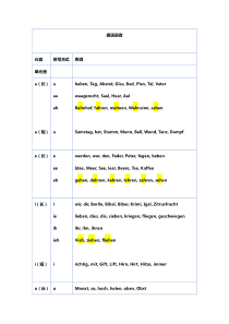 德语语音介绍