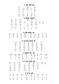 小学必背古诗100首-带拼音