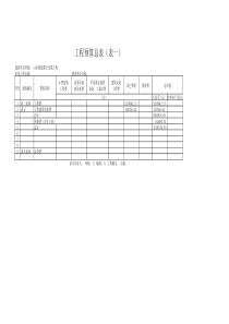 2、xx市新建架空光缆线路工程