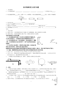 初中物理受力分析专题