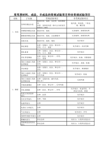 市政工程的试验与检验常规检测和非常规检测项目