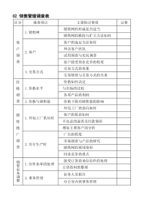 02销售管理调查表