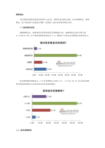 XXXX年中国家具消费者特征调研