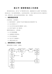 6销售管理的工作原理