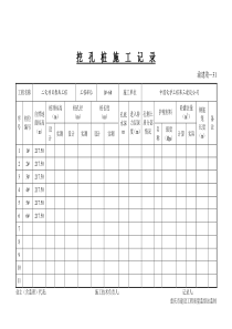 31挖孔桩施工记录