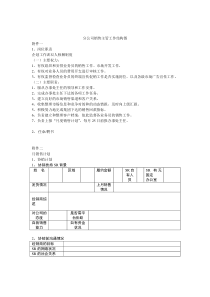 分公司销售主管工作结构图