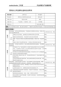 制鞋企业营销总公司品牌总监岗位说明书