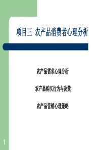 三农产品消费者心理分析