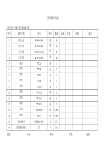 35KV贾王线改线工程材料计划单