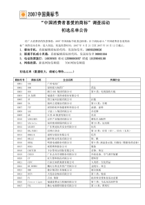 中国消费者喜爱的商标调查活动