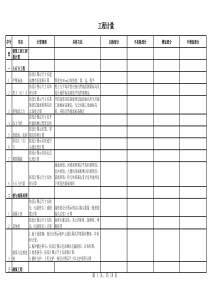 38003_16941_工程计量