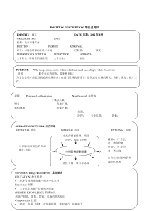 市场营销部副经理（市场）新