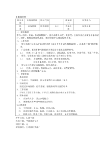 某工贸销售公司企划部经理岗位说明书