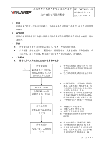 WHVK-QP-13-03房产销售合同管理程序