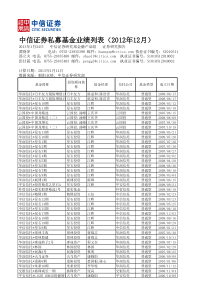 XXXX年全行业综合全面私募业绩排行榜