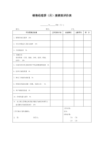 生产制造型企业销售经理月（季）度绩效评价表