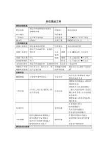 职位描述-酒店合约部理区域业务部销售经理