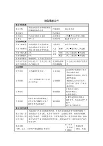 职位描述-酒店合约部高级销售经理或区域销售经理