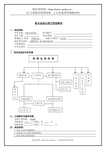 营销总部经理工作说明书