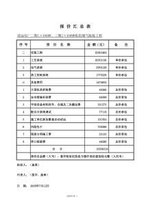 3×300mw机组烟气脱硫工程中标价