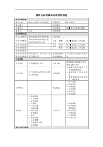 酒店合约部区域销售经理岗位说明书