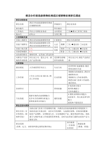 品牌与消费者之间的密切关系