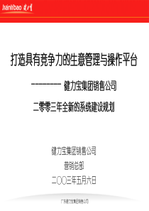 《健力宝集团销售公司---打造具有竞争力的生意管理与操