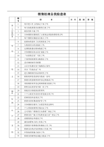 销售经理自我检查表