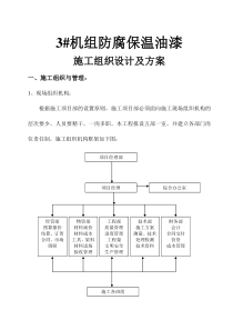 3机组防腐保温油漆工程施工方案