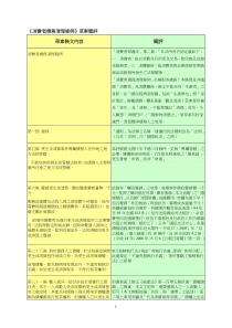 消费者债务清理条例草案简评