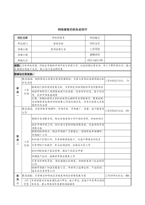 中国建筑研究所营销管理部网络销售员职务说明书