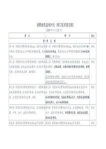 消费者权益保护法(修订征求意见稿)