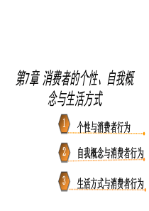 消费者的个性、自我概念与生活方式第七章