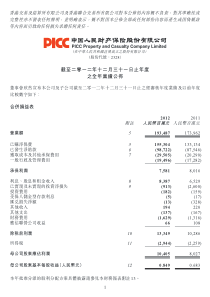 人保财险二零一二年全年业绩公告