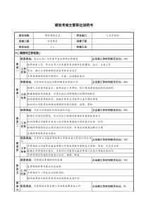 仪器生产企业绩效考核主管职位说明书书