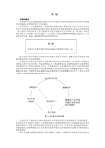 企业管理MBA全景教程市场营销