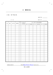 企业管理表格营销管理B纵表格