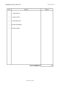 4工程量清单(售楼处装修)