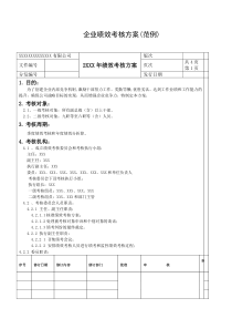 企业绩效考核方案(范例)(免费)