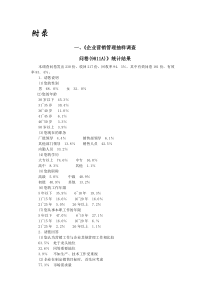 企业营销管理抽样调查(1)