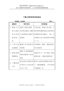 军工行业-保卫处-户籍与消防管理关键业绩考核指标（KPI）