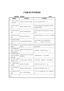 军工行业-研究室-产品副设计师关键业绩考核指标（KPI）