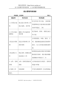 军工行业-综合管理关键业绩考核指标（KPI）